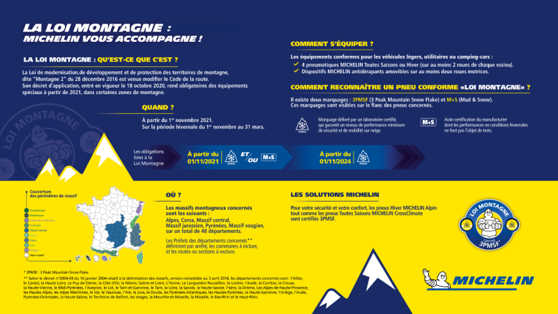 GARAGE COSTE ET FILLE A THEZAN LES BEZIERS PROCHE DE BEZIERS